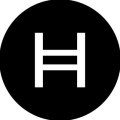 Криптовалюта Hedera Hashgraph