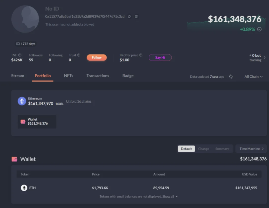 Владение ETH (частичное) #1 Владение ETH (частичное) #1