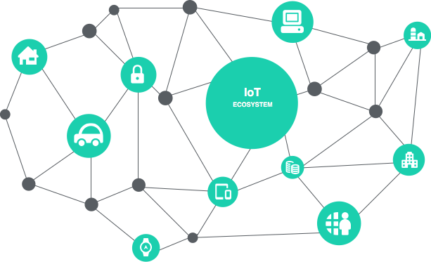 IoTeX IoTeX
