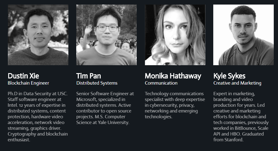 IOTEX Team IOTEX Team