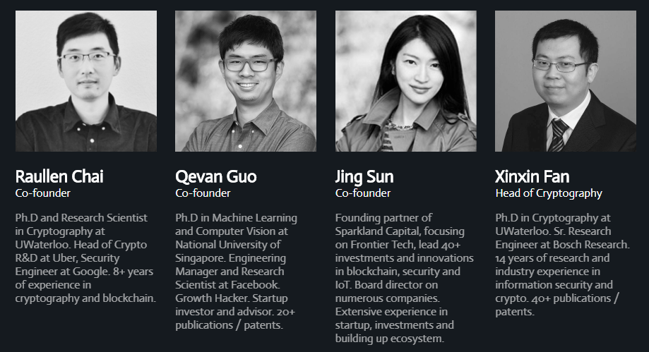 IOTEX Team IOTEX