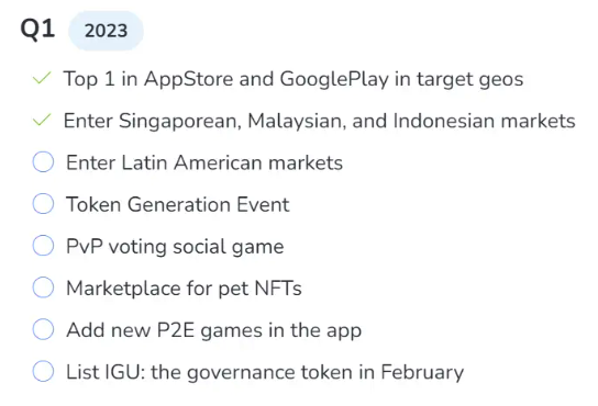 IguVerse Q1 IguVerse Q1