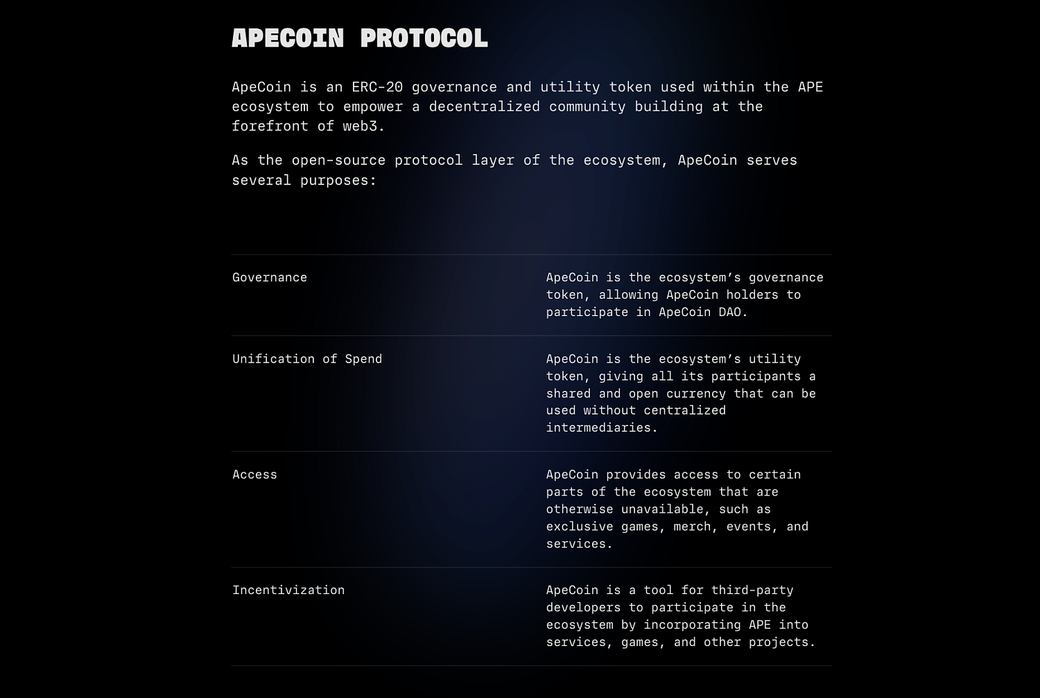 ApeCoin