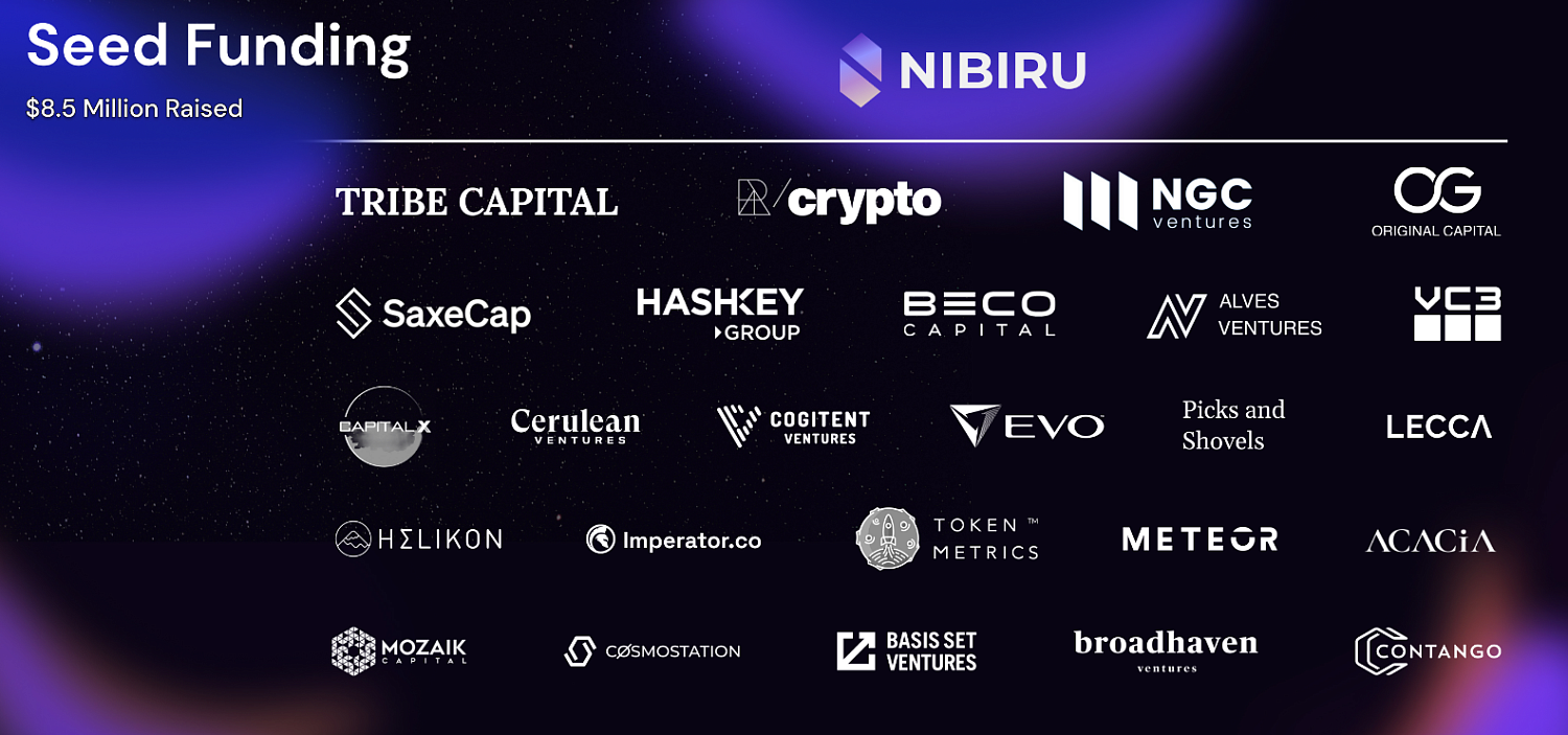 Nibiru