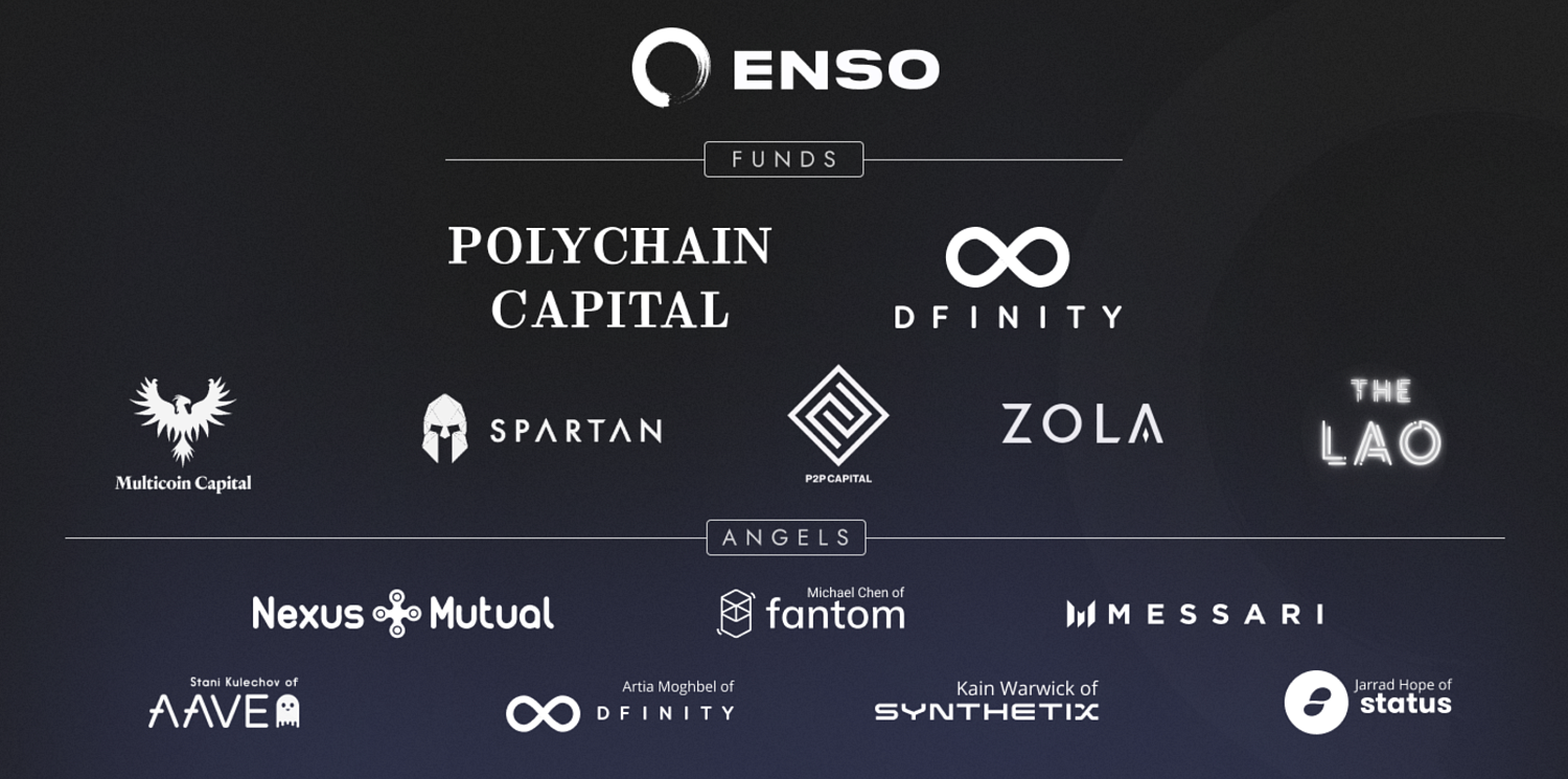 EnsoFinance