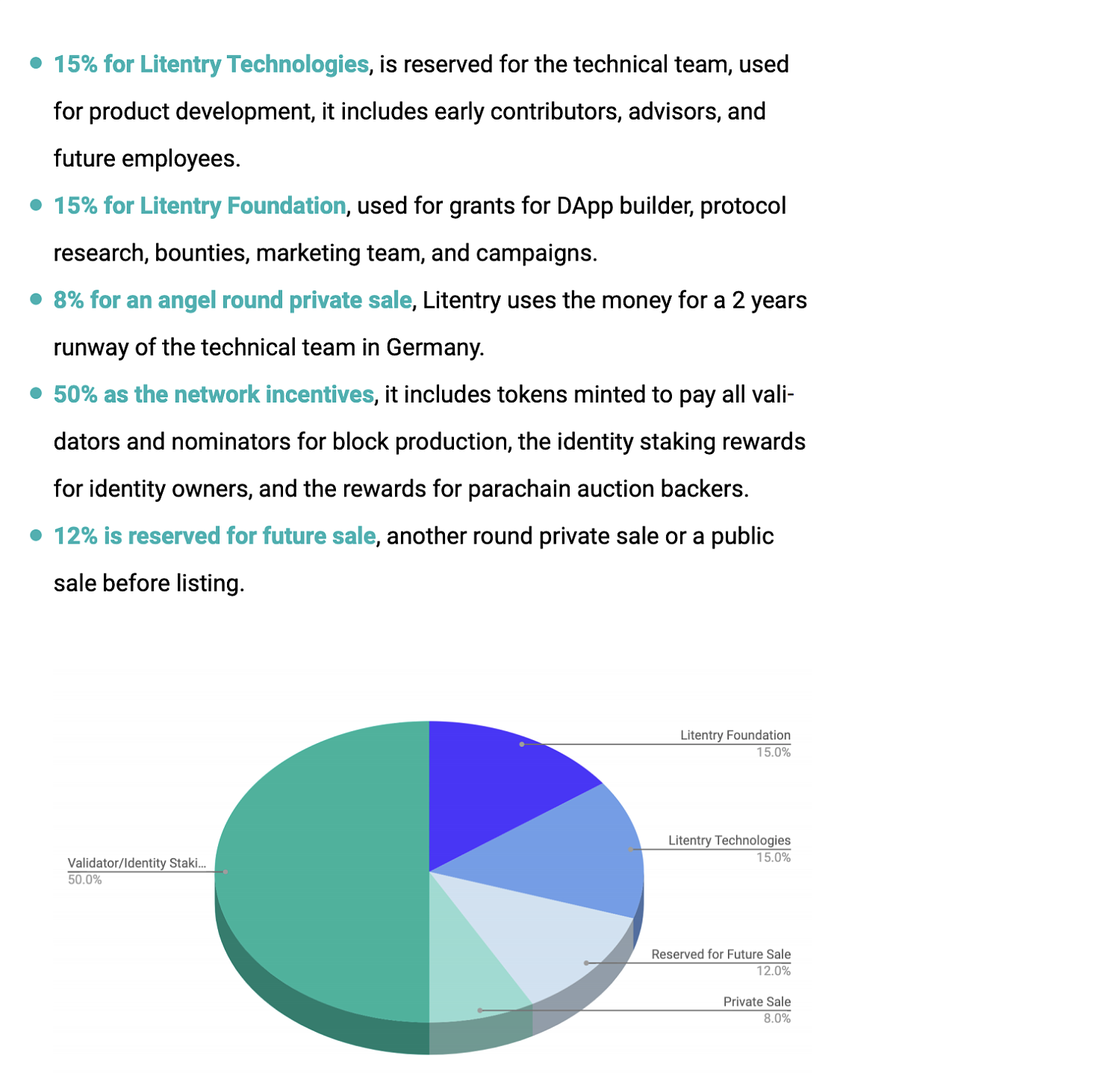 Litentry Crowdloan
