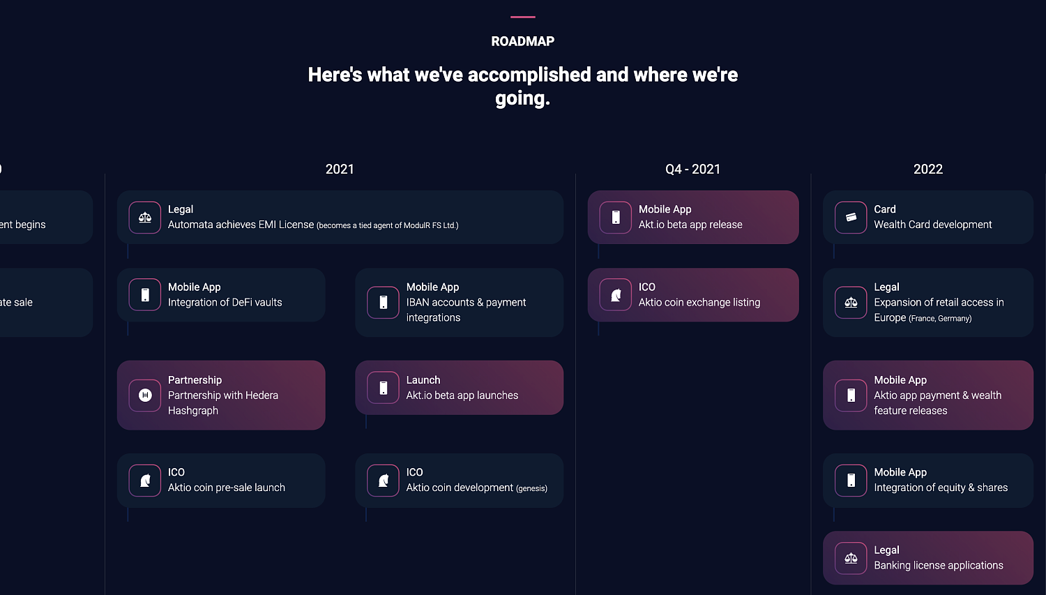 Akt io