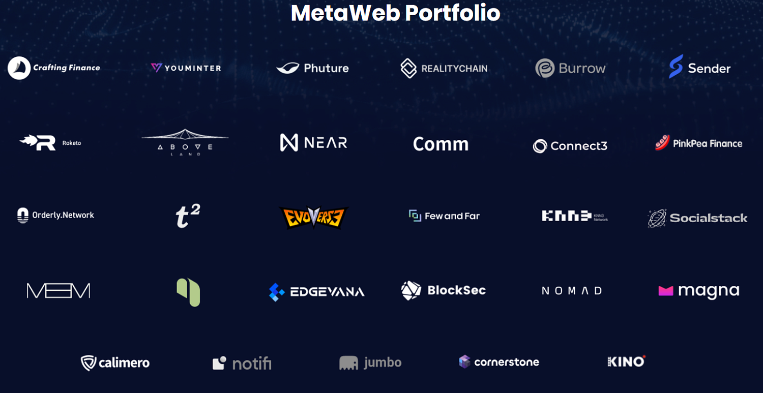 MetaWeb Ventures